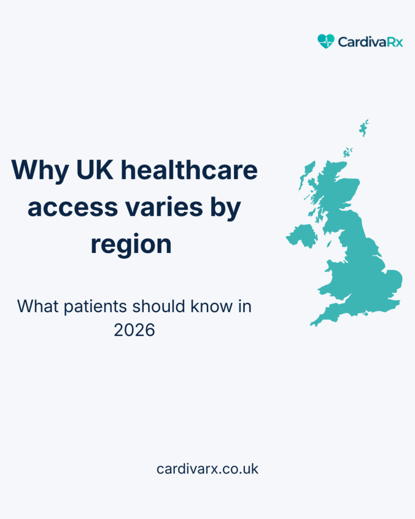 CardivaRx featured image for article on UK healthcare regional variation in cardio-metabolic prescribing. Illustration shows UK map in CardivaRx teal branding with article title 'Why UK healthcare access varies by region: What patients should know in 2026.'